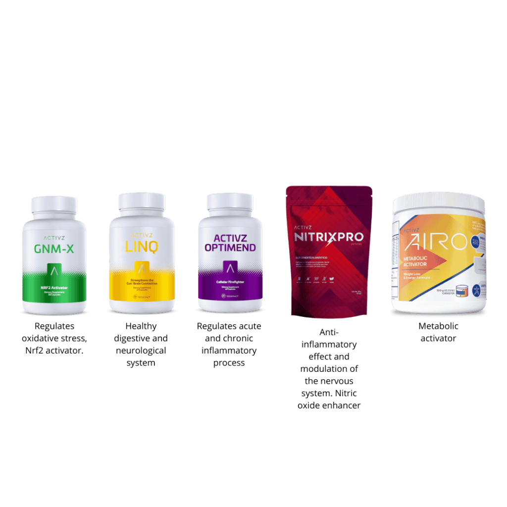 Suplements ACTIVZ CareConnect